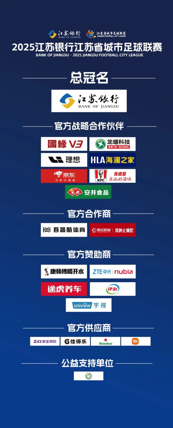 股票配资公司开户网站 飙升至19家！苏超赞助商扩容